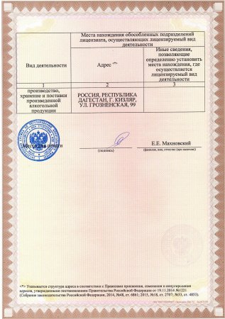Новая лицензия ООО ВКЗ "Кизляр"